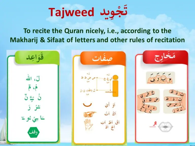 Ilm-e-Tajweed